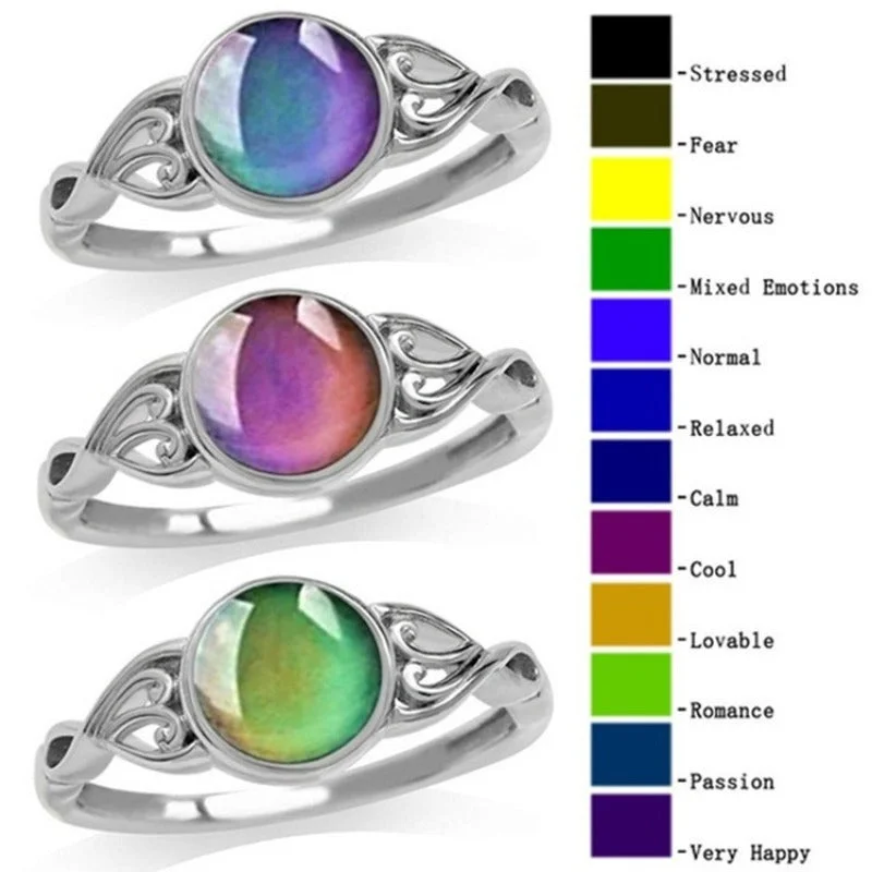 Rings with sunburst citrine for radiant appeal -Wholesale Fashion Creative Sweet Style Color Changing Warm Stone Rings